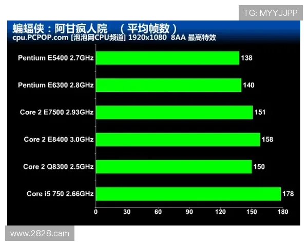 亚洲城游戏:全面解析热门娱乐平台的特色与优势